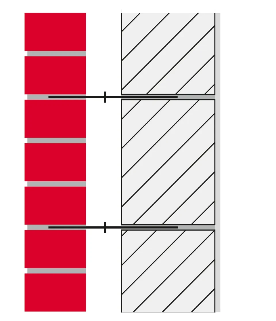 Zweischalige Wand mit Luftschicht.