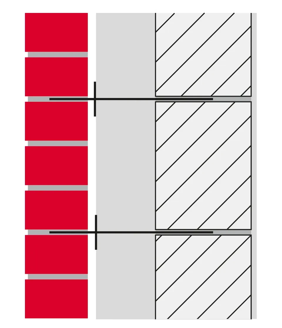 Zweischalige Wand ganz oder zeilweise mit Wärmedämmung ausgefüllt.