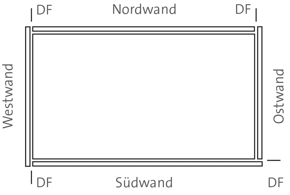Außenschalen (Verblendschalen), vorzugsweise Anordnung von Dehnungsfugen, DIN EN 1996, Eurocode 6