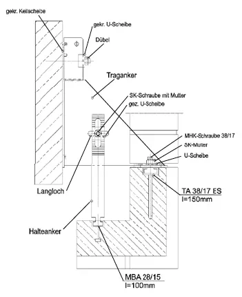 Detail abgehängter Sturz