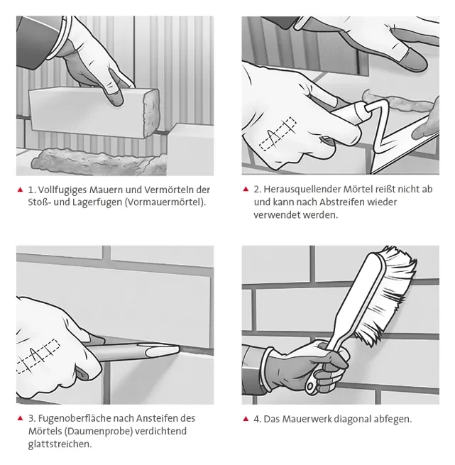 © Initiative Bauen mit Backstein
